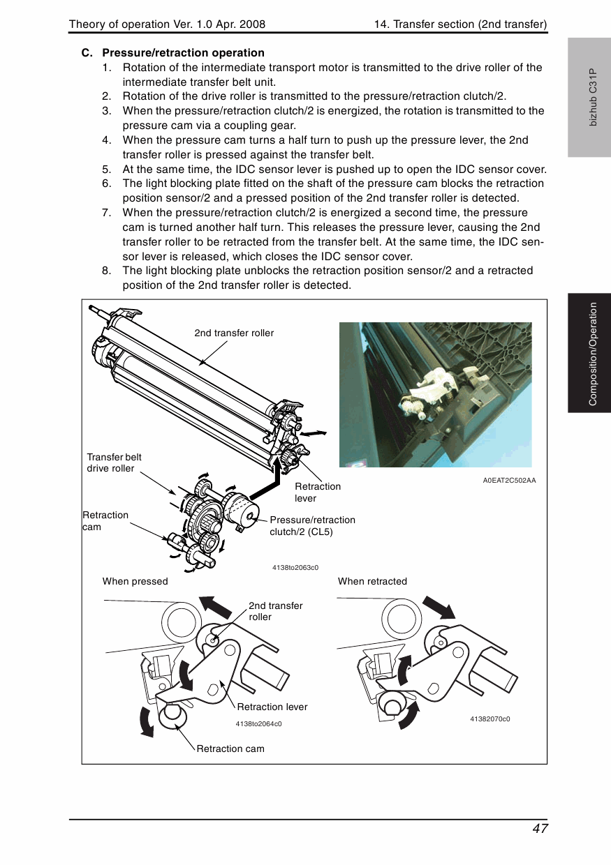 Konica-Minolta bizhub C31 THEORY-OPERATION Service Manual-4